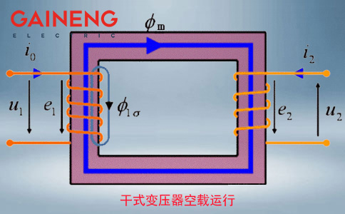 干式变压器空载运行