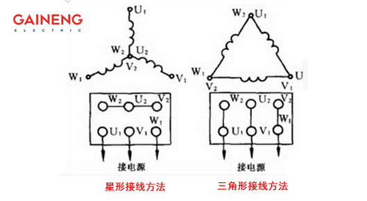 干式变压器接线方法