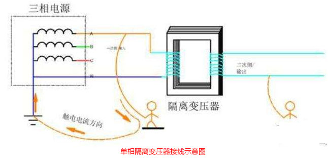 太阳集团tyc9728单相隔离变压器接线图