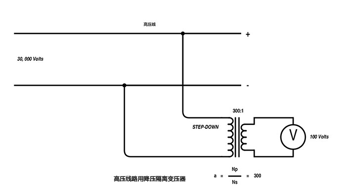 高压线路用降压变压器