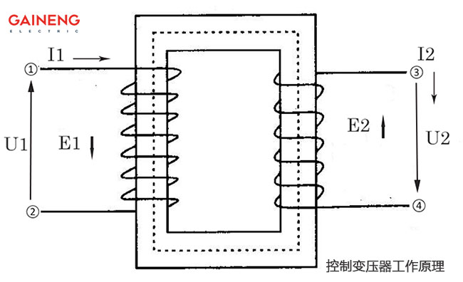 控制变压器工作原理