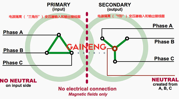 UPS变压器输入和输出连接的接线图