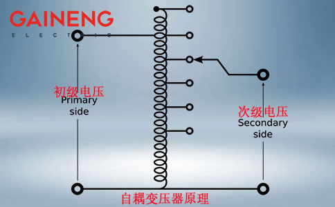 自耦变压器原理