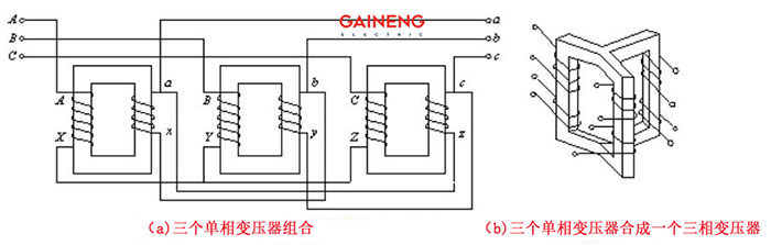 三相隔离变压器原理