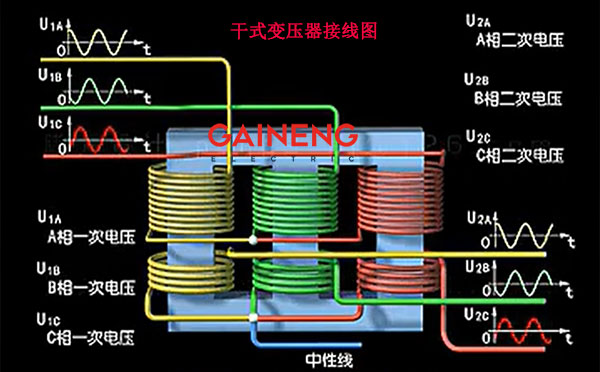 干式变压器接线方式