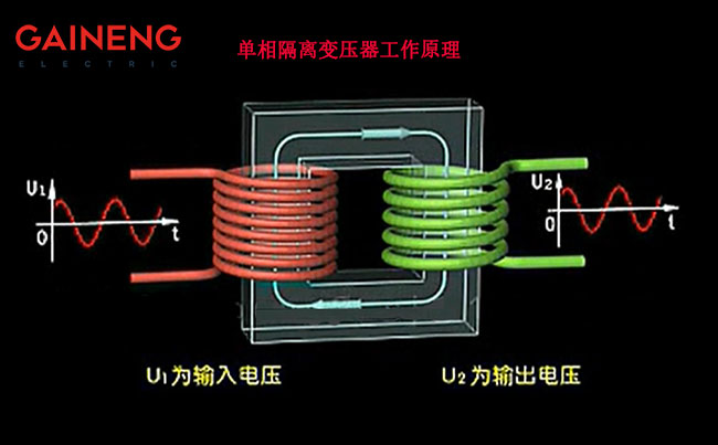 单相隔离变压器工作原理