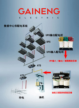 数据中心专用隔离变压器|UPS输入输出端变压器|油机三相转单相